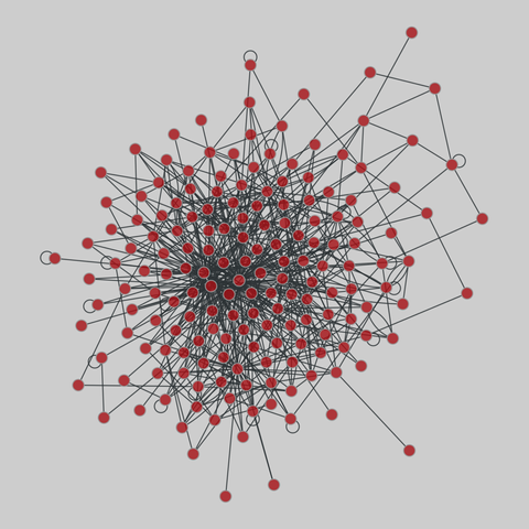 ugandan_village: Ugandan village networks (2013). 173 nodes, 678 edges. https://networks.skewed.de/net/ugandan_village#health-advice_9