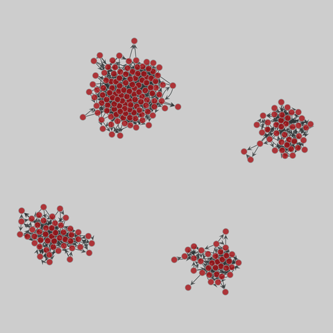 physician_trust: Physician trust network (1966). 241 nodes, 1098 edges. https://networks.skewed.de/net/physician_trust
