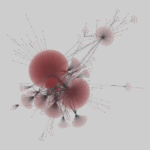 edit_wikibooks: Wikipedia book edits (2010). 5267 nodes, 12212 edges. https://networks.skewed.de/net/edit_wikibooks#ka