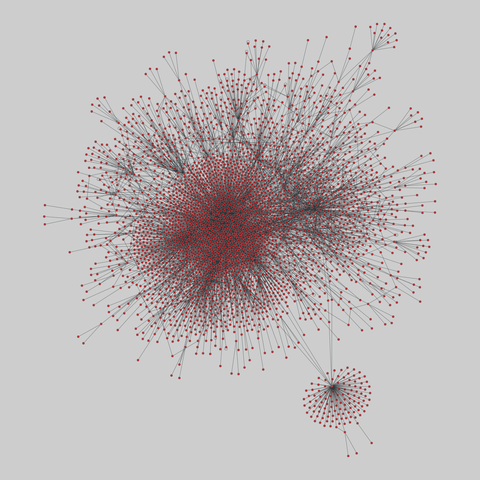 route_views: Route Views AS graphs (1997-1998). 3271 nodes, 6246 edges. https://networks.skewed.de/net/route_views#19980121