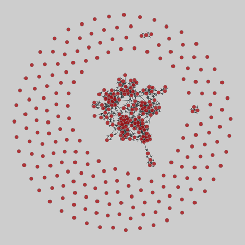 sp_high_school: High school temporal contacts (2013). 329 nodes, 668 edges. https://networks.skewed.de/net/sp_high_school#survey