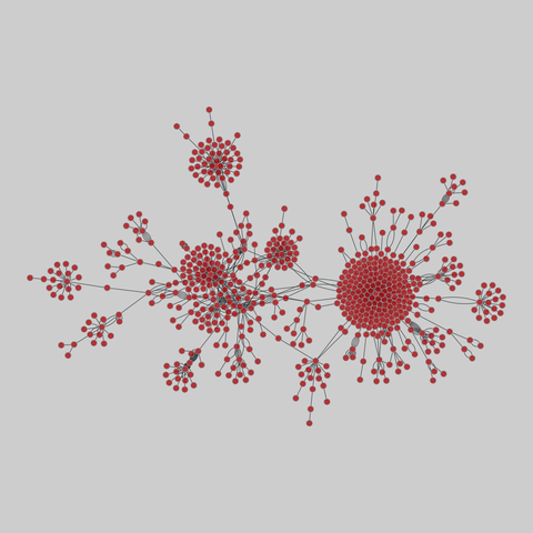 edit_wikibooks: Wikipedia book edits (2010). 971 nodes, 1487 edges. https://networks.skewed.de/net/edit_wikibooks#af