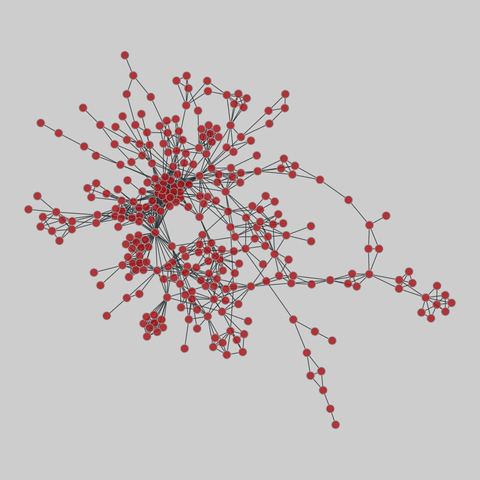 tree-of-life: Protein interactomes across the tree of life (2019). 464 nodes, 1321 edges. https://networks.skewed.de/net/tree-of-life#940190