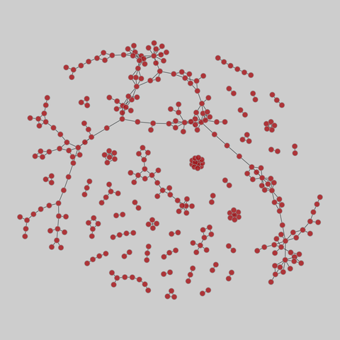 tree-of-life: Protein interactomes across the tree of life (2019). 327 nodes, 458 edges. https://networks.skewed.de/net/tree-of-life#889201