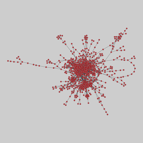 tree-of-life: Protein interactomes across the tree of life (2019). 975 nodes, 3928 edges. https://networks.skewed.de/net/tree-of-life#550540