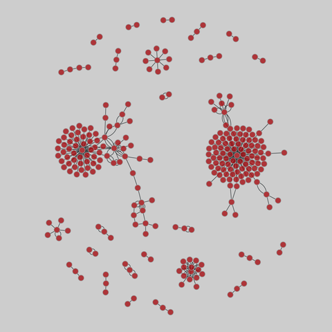 edit_wikibooks: Wikipedia book edits (2010). 270 nodes, 323 edges. https://networks.skewed.de/net/edit_wikibooks#als