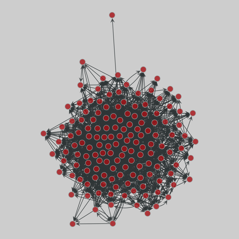 spanish_highschools: Spanish high schools (2023). 145 nodes, 2403 edges. https://networks.skewed.de/net/spanish_highschools#11_6