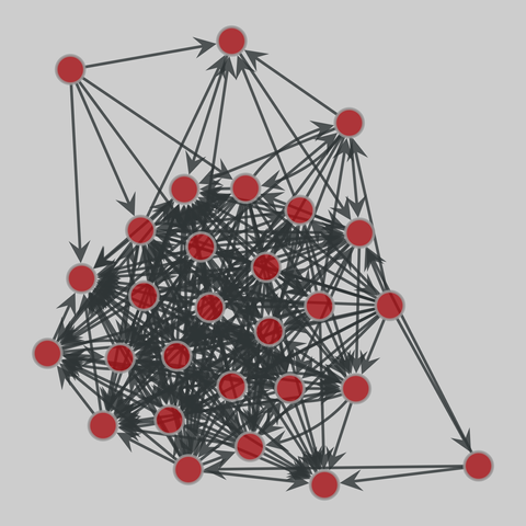 moreno_sheep: Bighorn sheep (1984). 28 nodes, 250 edges. https://networks.skewed.de/net/moreno_sheep