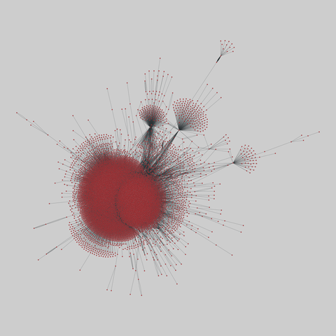 edit_wikinews: Wikipedia news edits (2010). 8000 nodes, 50296 edges. https://networks.skewed.de/net/edit_wikinews#nl