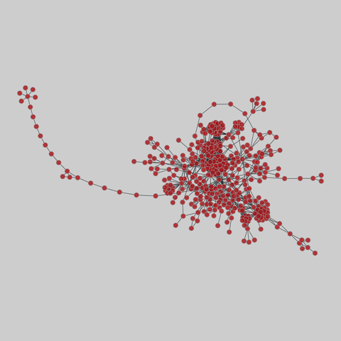 tree-of-life: Protein interactomes across the tree of life (2019). 516 nodes, 2241 edges. https://networks.skewed.de/net/tree-of-life#868131