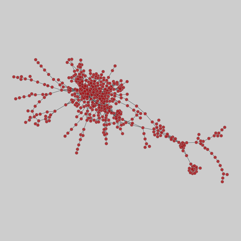 tree-of-life: Protein interactomes across the tree of life (2019). 624 nodes, 1992 edges. https://networks.skewed.de/net/tree-of-life#324925
