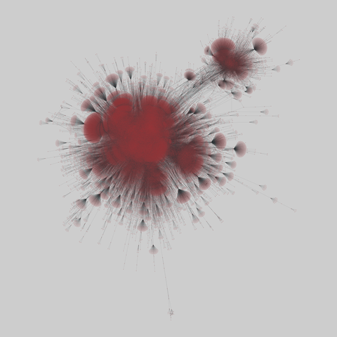 twitter_events: Twitter, 5 events (2013-2014). 88804 nodes, 210250 edges. https://networks.skewed.de/net/twitter_events#MoscowAthletics2013