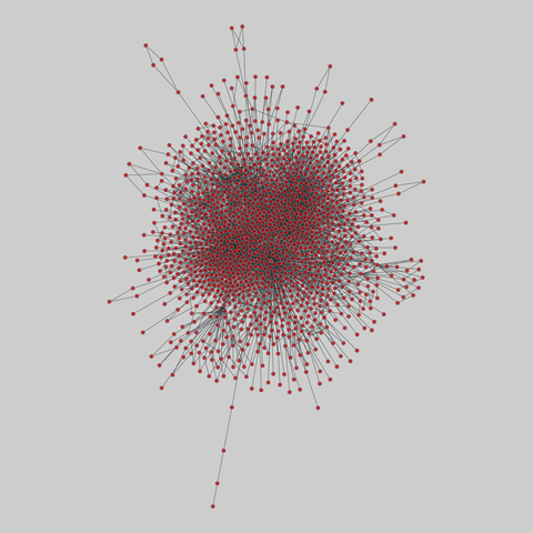 kegg_metabolic: Metabolic networks from KEGG (2006). 1421 nodes, 3814 edges. https://networks.skewed.de/net/kegg_metabolic#ccr