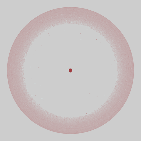 arxiv_authors: Arxiv authors (1993-2003). 89209 nodes, 237010 edges. https://networks.skewed.de/net/arxiv_authors#HepPh
