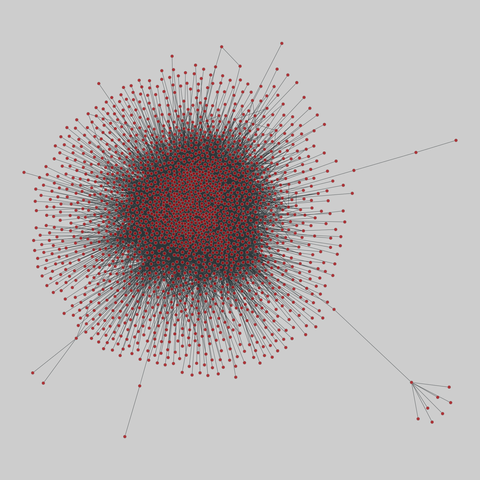 plant_pol_robertson: Robertson plant-pollinator web. 1884 nodes, 15265 edges. https://networks.skewed.de/net/plant_pol_robertson