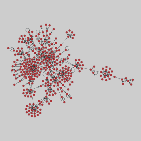 ecoli_transcription: E. coli transcription network (2002). 423 nodes, 578 edges. https://networks.skewed.de/net/ecoli_transcription#v1.1