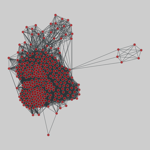 malaria_genes: Malaria var DBLa HVR networks. 307 nodes, 11688 edges. https://networks.skewed.de/net/malaria_genes#HVR_7