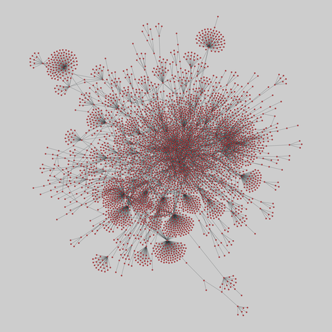 eu_procurements_alt: EU national procurement networks (2008-2016). 4339 nodes, 5472 edges. https://networks.skewed.de/net/eu_procurements_alt#CZ_2016