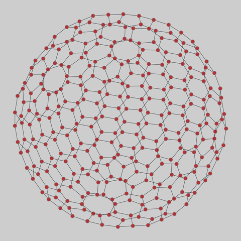 fullerene_structures: Fullerene molecular structures. 320 nodes, 480 edges. https://networks.skewed.de/net/fullerene_structures#C320