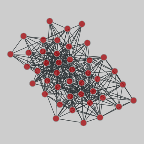 windsurfers: Windsurfers network (1986). 43 nodes, 336 edges. https://networks.skewed.de/net/windsurfers
