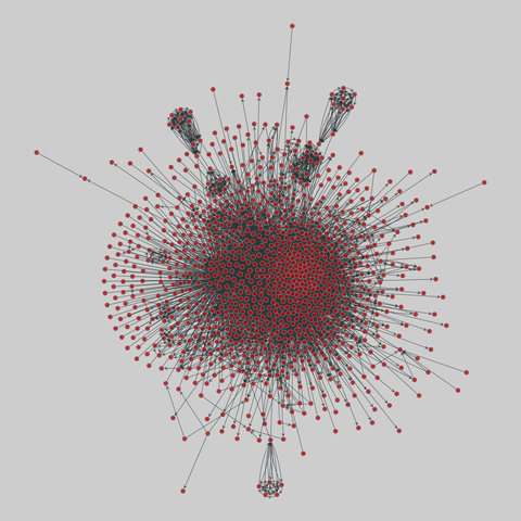 us_agencies: U.S. government agency websites (2018). 1385 nodes, 7439 edges. https://networks.skewed.de/net/us_agencies#indiana