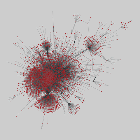 edit_wikiquote: Wikiquote edits (2010). 4197 nodes, 18841 edges. https://networks.skewed.de/net/edit_wikiquote#ko