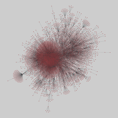 route_views: Route Views AS graphs (1997-1998). 4643 nodes, 9592 edges. https://networks.skewed.de/net/route_views#19990213