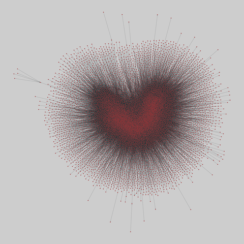 elec: Wikipedia adminship vote (2008). 7118 nodes, 103675 edges. https://networks.skewed.de/net/elec