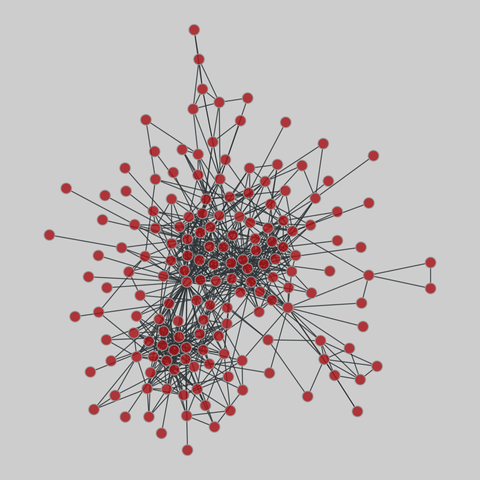facebook_organizations: Within-organization Facebook friendships (2013). 165 nodes, 726 edges. https://networks.skewed.de/net/facebook_organizations#S2