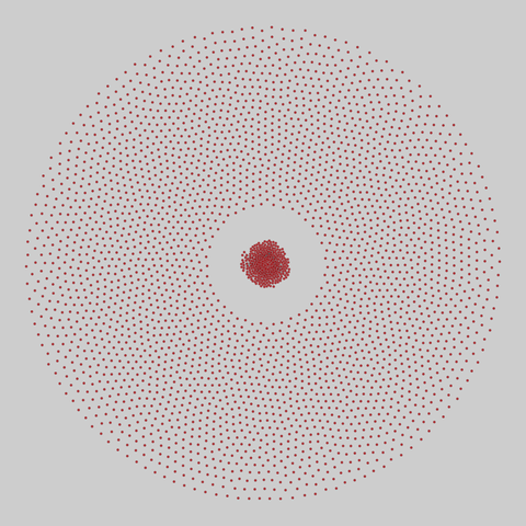faculty_hiring_us: Faculty hiring networks in the US (2022). 3284 nodes, 1442 edges. https://networks.skewed.de/net/faculty_hiring_us#field_epidemiology