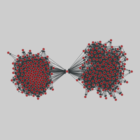 spanish_highschools: Spanish high schools (2023). 291 nodes, 5535 edges. https://networks.skewed.de/net/spanish_highschools#11_1