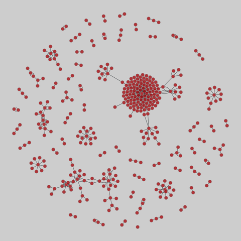 edit_wikibooks: Wikipedia book edits (2010). 394 nodes, 499 edges. https://networks.skewed.de/net/edit_wikibooks#vo