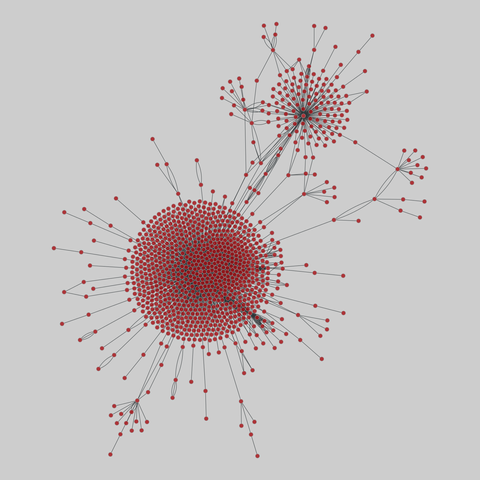 edit_wikibooks: Wikipedia book edits (2010). 1229 nodes, 2321 edges. https://networks.skewed.de/net/edit_wikibooks#li