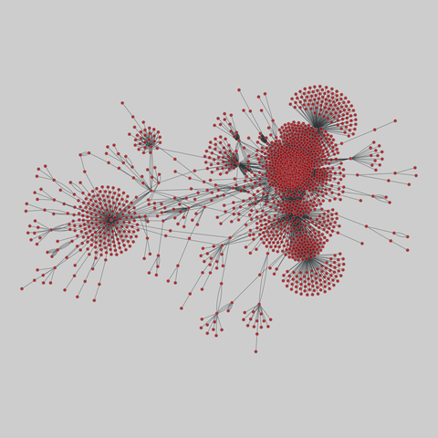 edit_wiktionary: Wiktionary edits (2010). 1878 nodes, 10969 edges. https://networks.skewed.de/net/edit_wiktionary#am