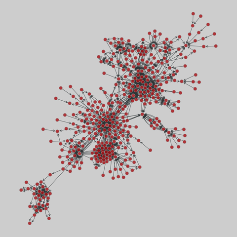 software_dependencies: Software dependencies (2010). 533 nodes, 1735 edges. https://networks.skewed.de/net/software_dependencies#sjung