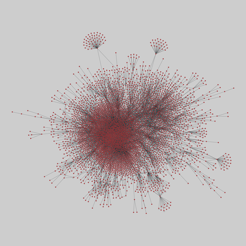 route_views: Route Views AS graphs (1997-1998). 3836 nodes, 7574 edges. https://networks.skewed.de/net/route_views#19980720