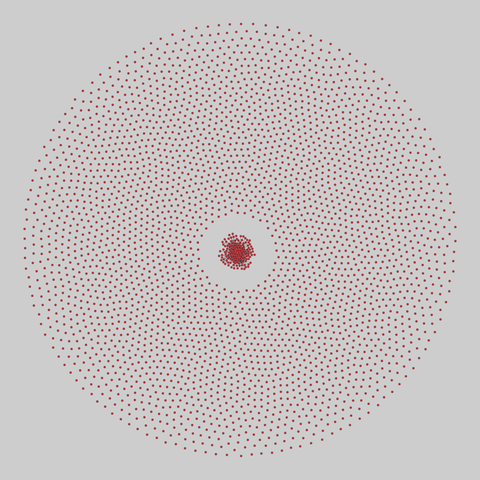 faculty_hiring_us: Faculty hiring networks in the US (2022). 3284 nodes, 696 edges. https://networks.skewed.de/net/faculty_hiring_us#field_speech_and_hearing_sciences
