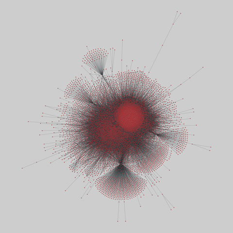 mist: MIST protein interaction database (2020). 7946 nodes, 250780 edges. https://networks.skewed.de/net/mist#genetic_interolog_rat