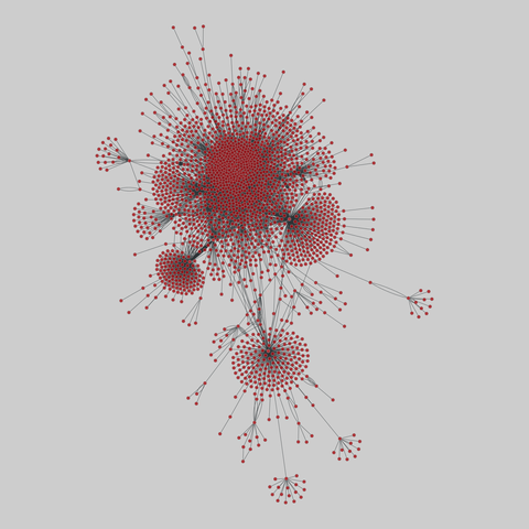 edit_wikiquote: Wikiquote edits (2010). 2277 nodes, 8672 edges. https://networks.skewed.de/net/edit_wikiquote#sr