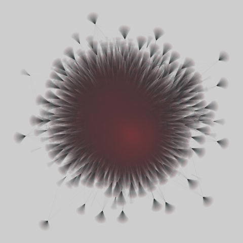 twitter: Twitter followers (2010). 465017 nodes, 834797 edges. https://networks.skewed.de/net/twitter