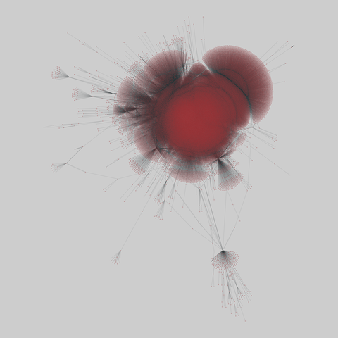 edit_wiktionary: Wiktionary edits (2010). 41101 nodes, 224685 edges. https://networks.skewed.de/net/edit_wiktionary#hr