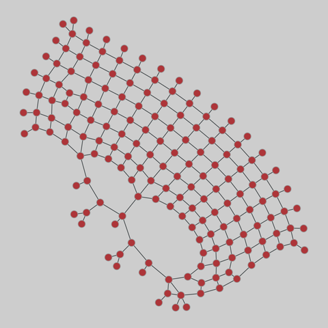 urban_streets: Urban street networks (2017). 169 nodes, 271 edges. https://networks.skewed.de/net/urban_streets#san-francisco