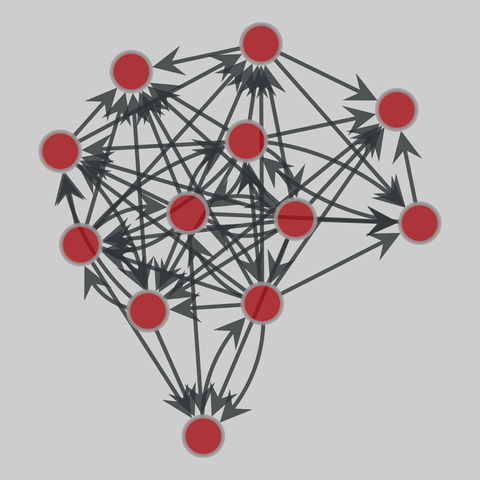 dom: Animal dominance archive (2022). 12 nodes, 61 edges. https://networks.skewed.de/net/dom#Lee_2018a
