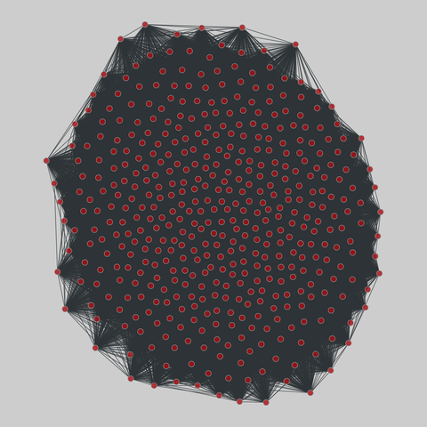 us_congress: US Congressional co-sponsorship (1973-2016). 452 nodes, 70923 edges. https://networks.skewed.de/net/us_congress#H110