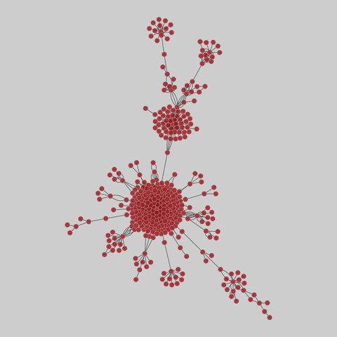 edit_wikibooks: Wikipedia book edits (2010). 609 nodes, 788 edges. https://networks.skewed.de/net/edit_wikibooks#mg