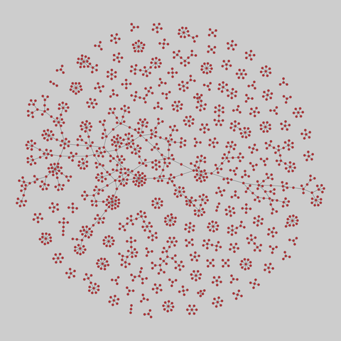 board_directors: Norwegian Boards of Directors (2002-2011). 1439 nodes, 1354 edges. https://networks.skewed.de/net/board_directors#net2m_2004-11-01