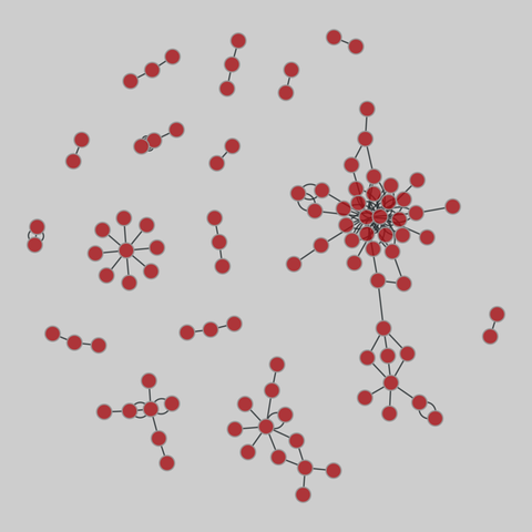 edit_wikiquote: Wikiquote edits (2010). 100 nodes, 139 edges. https://networks.skewed.de/net/edit_wikiquote#vo