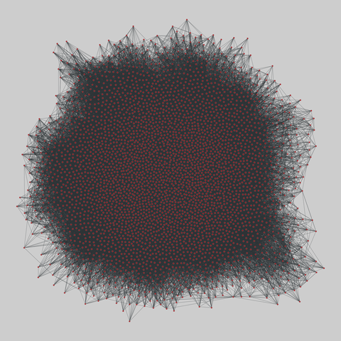 facebook_organizations: Within-organization Facebook friendships (2013). 3862 nodes, 87324 edges. https://networks.skewed.de/net/facebook_organizations#M2