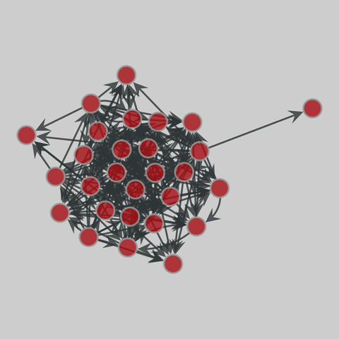 cattle: Dairy cattle (1955). 28 nodes, 217 edges. https://networks.skewed.de/net/cattle