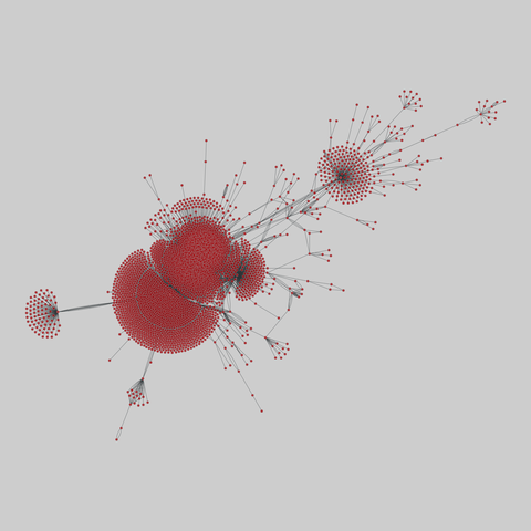 edit_wiktionary: Wiktionary edits (2010). 3826 nodes, 25269 edges. https://networks.skewed.de/net/edit_wiktionary#ug